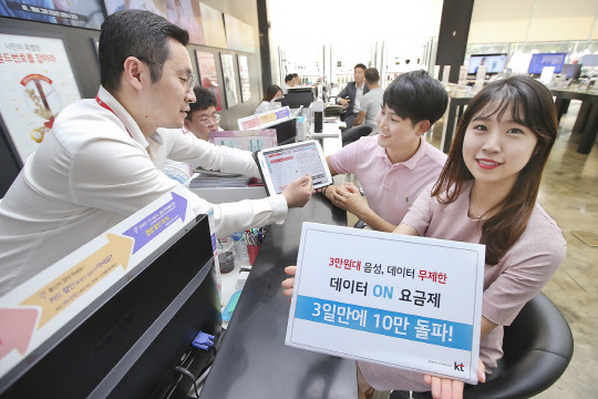 KT가 지난 5월 30일 출시한 '데이터온(ON)' 요금제의 가입자가 일주일 만에 16만명을 돌파했다. KT모델이 해당 요금제를 소개하고 있다. <KT 제공>